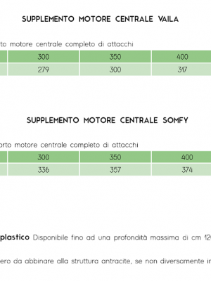 Pergotenda M155 - Roma