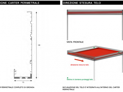 Pergola Cover Addossata Frontale - Roma