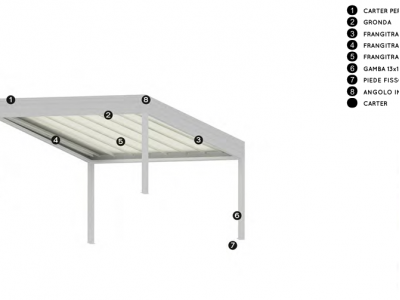 Pergola Cover Autoportante - Roma