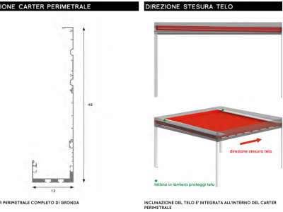 Pergola Cover Autoportante - Roma