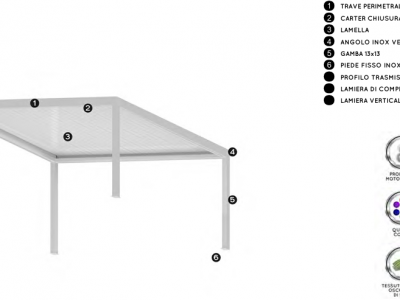 Pergole frangisole bioclimatiche autoportanti - Roma