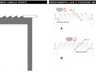 Pergole frangisole bioclimatiche autoportanti - Roma