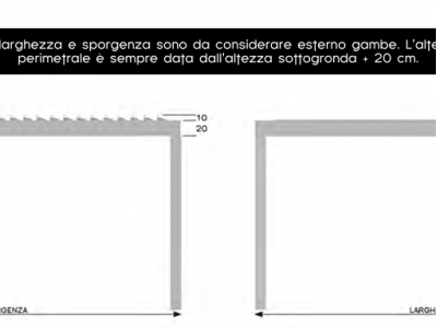 Pergole frangisole bioclimatiche autoportanti - Roma