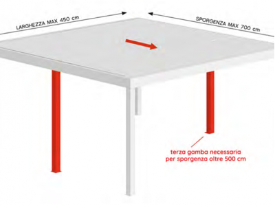 Pergole frangisole bioclimatiche autoportanti - Roma