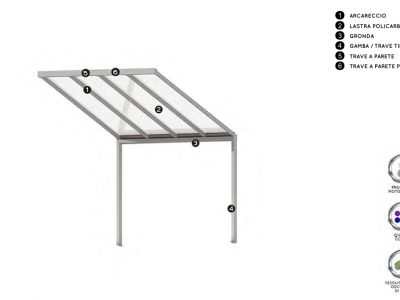 Pergotenda alu-albarella addossata - Roma