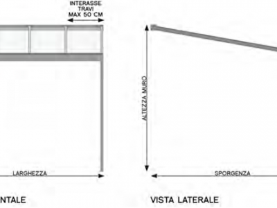 Pergotenda alu-albarella addossata - Roma