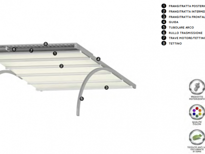 Pergotende alu-one arco - Tenda con arco - Roma