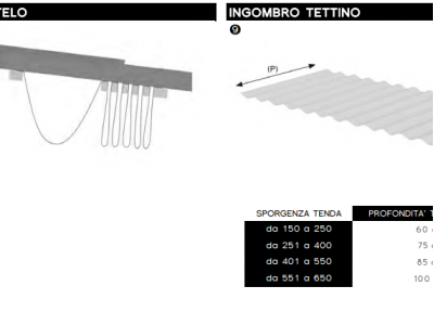 Pergotende alu-one fly - Roma