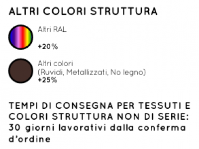  - Roma