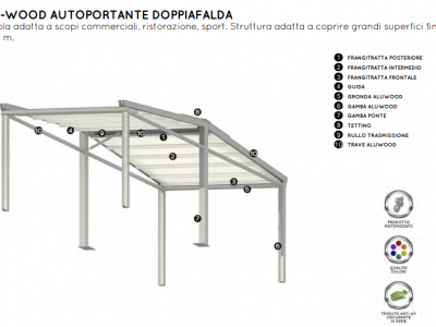 Pergola alu-wood autoportante doppiafalda - Roma