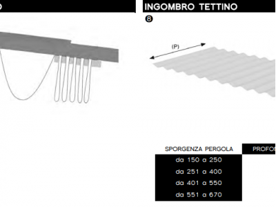 Pergola alu-wood autoportante doppiafalda - Roma