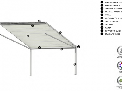 Pergola elite addossata - Roma