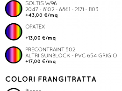 Pergola elite addossata - Roma