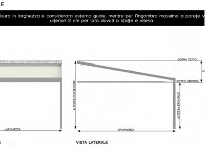 Pergola elite addossata - Roma