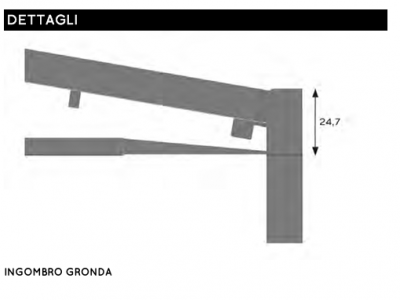 Pergola elite addossata - Roma