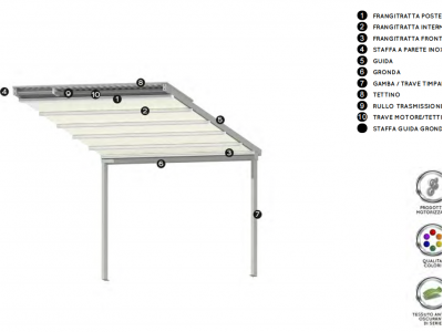 Pergola evolution addossata - Roma