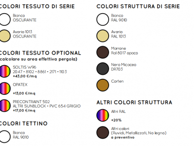 Pergola evolution addossata - Roma