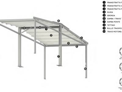 Pergola evolution autoportante doppiafalda - Roma