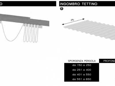 Pergola evolution autoportante doppiafalda - Roma