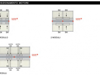 Pergola evolution autoportante doppiafalda - Roma