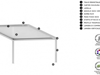 Pergole frangisole bioclimatica addossata frontale - Roma