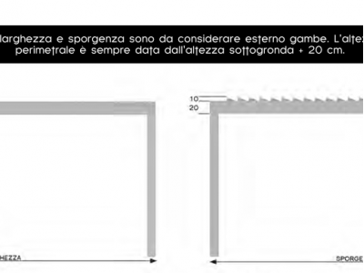 Pergole frangisole bioclimatica addossata frontale - Roma