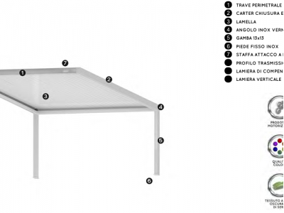 Pergola frangisole bioclimatica addossata laterale - Roma