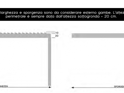 Pergola frangisole bioclimatica addossata laterale - Roma