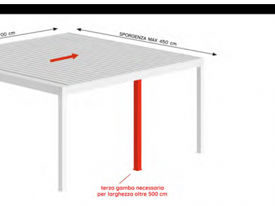 Pergola frangisole bioclimatica addossata laterale - Roma