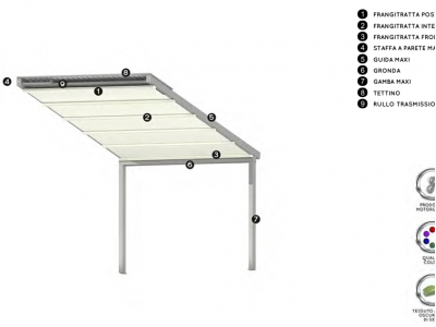 Pergola maxi addossata - Roma