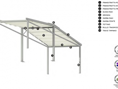 Pergola maxi autoportante doppiafalda - Roma