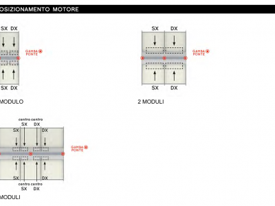 Pergola maxi autoportante doppiafalda - Roma