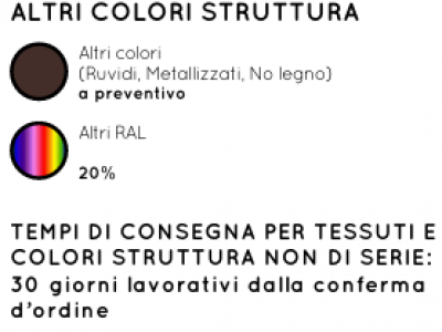 Pergole roof addossata frontale - Roma