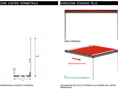 Pergole roof addossata frontale - Roma