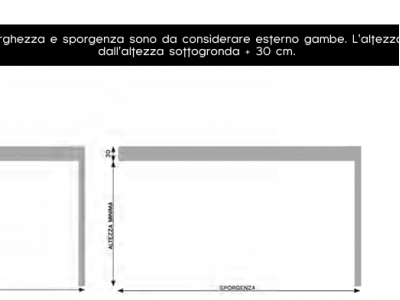 Pergole roof addossata frontale - Roma