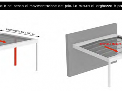 Pergole roof addossata frontale - Roma