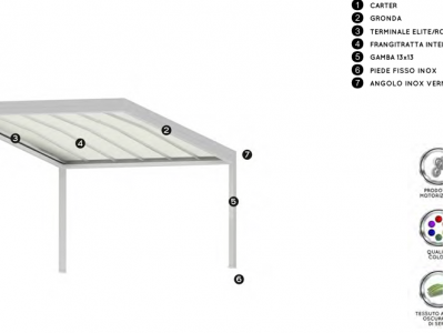 Pergole roof addossata laterale - Roma