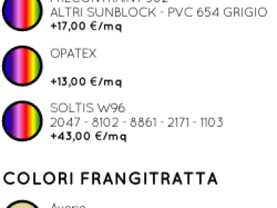 Pergole roof addossata laterale - Roma