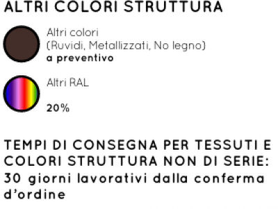 Pergole roof addossata laterale - Roma