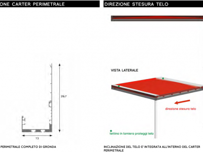 Pergole roof addossata laterale - Roma
