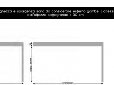Pergole roof addossata laterale - Roma