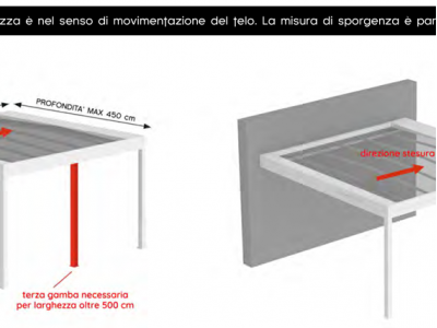Pergole roof addossata laterale - Roma