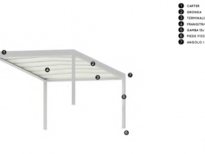 Pergola roof autoportante - Roma