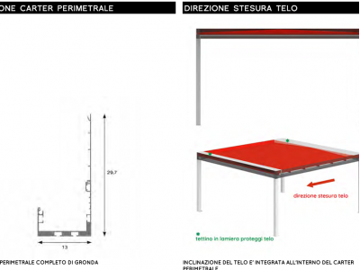 Pergola roof autoportante - Roma