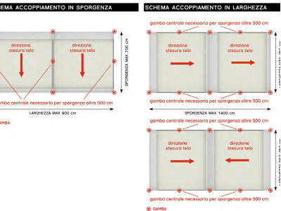Pergola roof autoportante - Roma